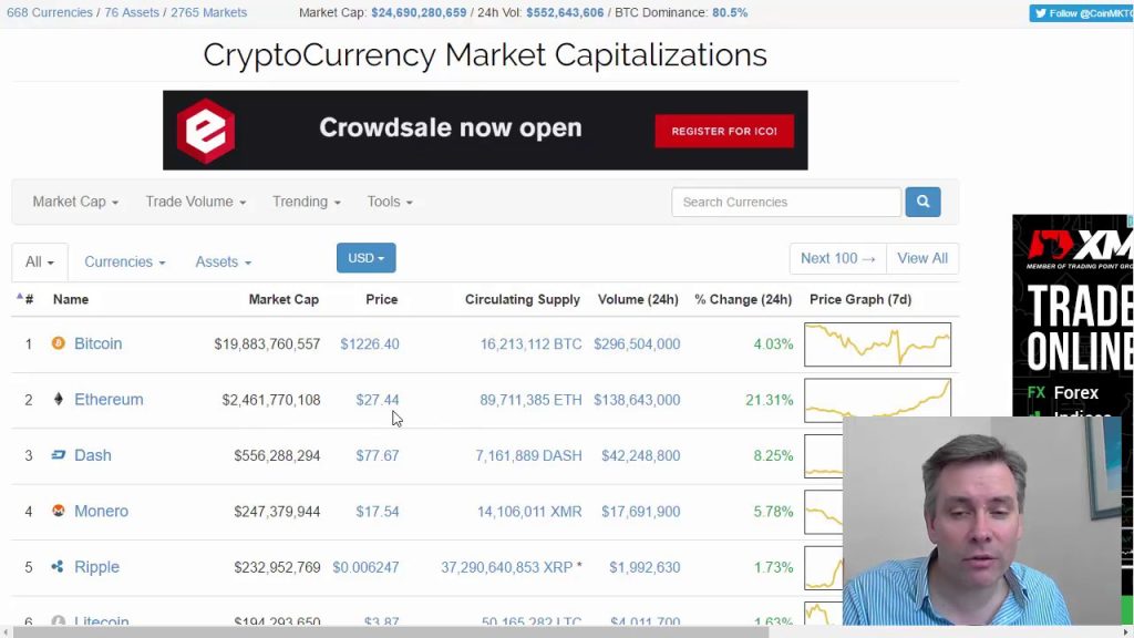 coinmarketcap beginners tutorial