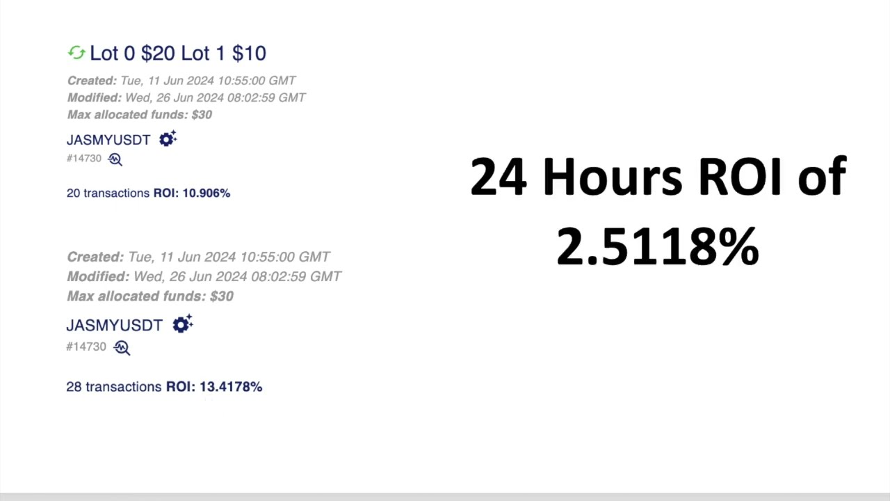 How can I earn 3% on my money How can I earn 3% on my money