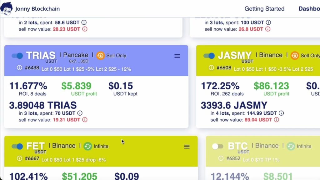 Which robot is best for trading