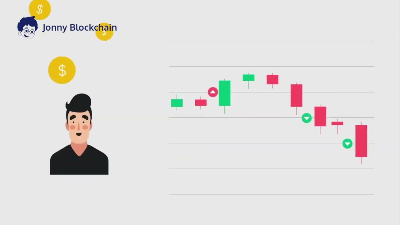 What is a Grid Bot? The Ultimate Crypto Trading Tool Explained!