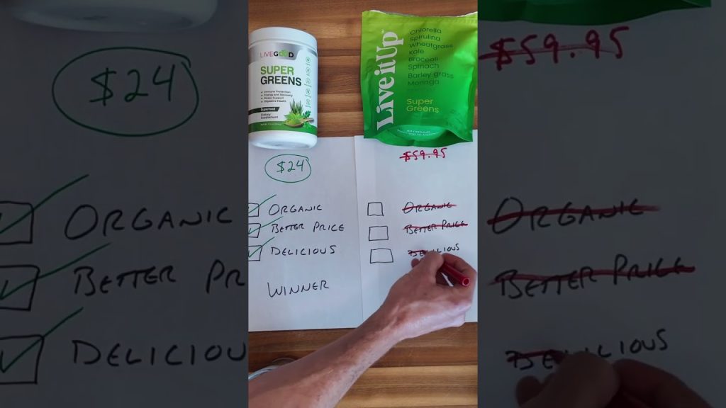 What's the BEST Super Greens?