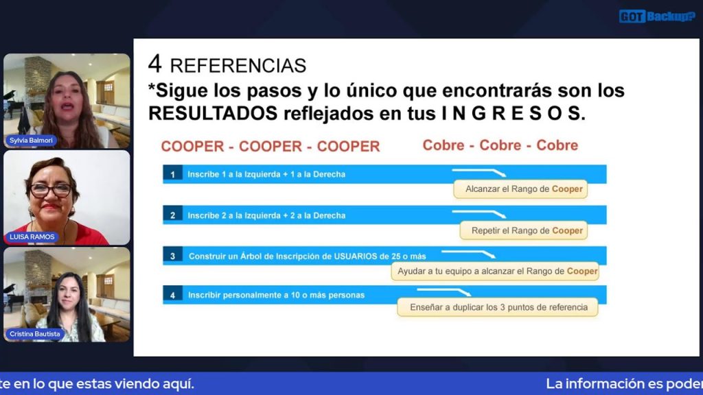 Ganancias en Dolares, con el poder de las membresias GOTBACKUP en ESPAÑOL