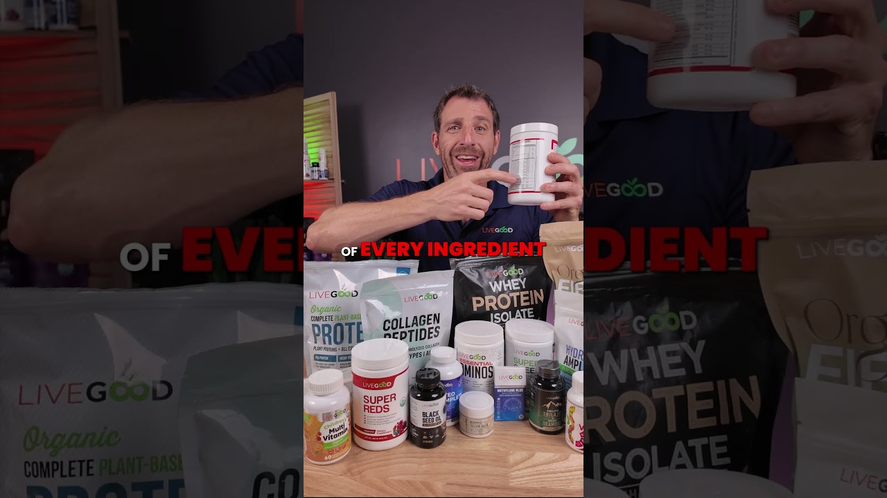 Do you REALLY Know What's in your Supplements??? Do you REALLY Know What's in your Supplements???