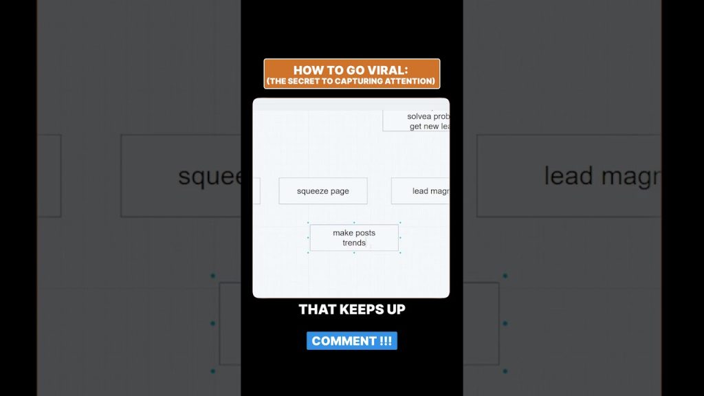 This is How You Go Viral #viral #shorts #trending