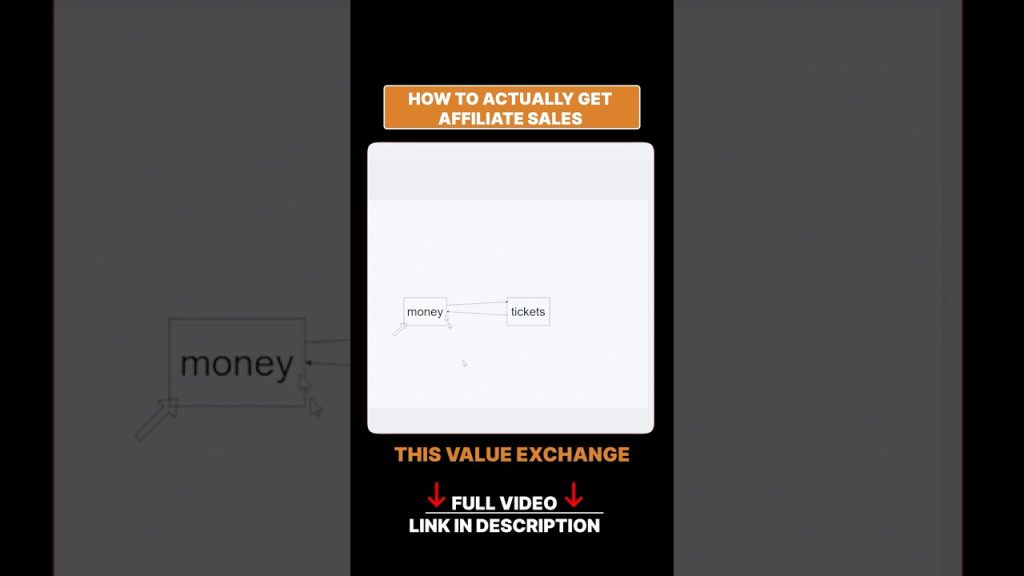 Why Broke Marketers Chase Money #AffiliateMarketing #Mindset